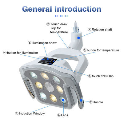 조절 가능한 색온도와 12Watt 치과 의자 빛을 희게 하세요