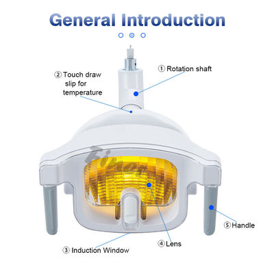 12W 치과 의자 광 LED 조명 장치 AC / DC 0 부분