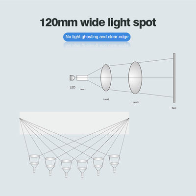 밝기 그림자 제어와 AC DC 12-24V 치과 의자 LED 라이트